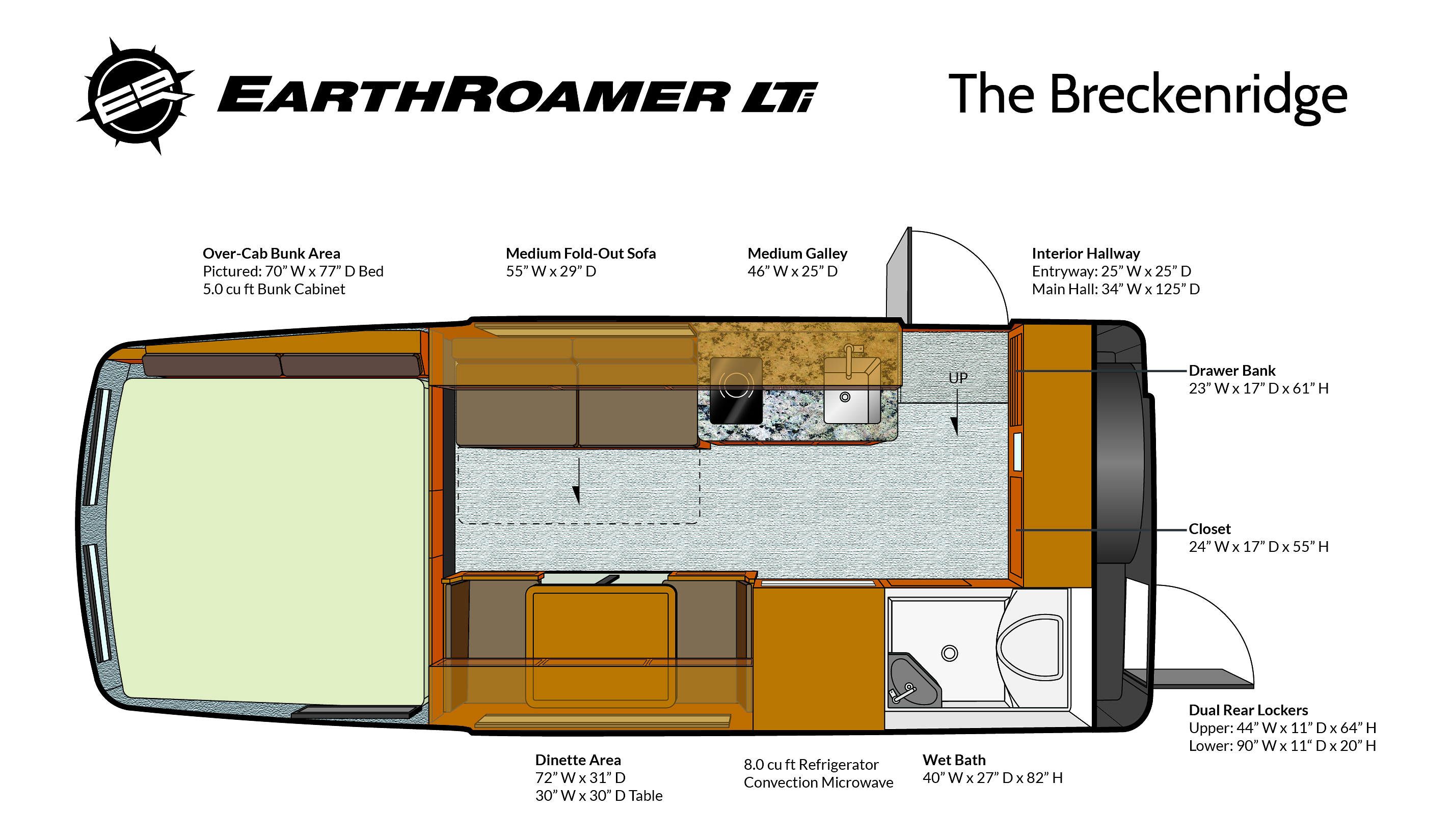 The Breckenridge